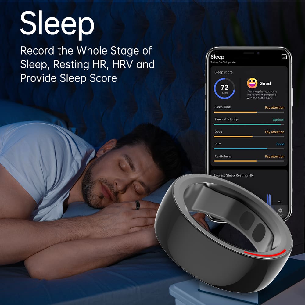 حلقة ذكية لمراقبة النوم بالذكاء الاصطناعي