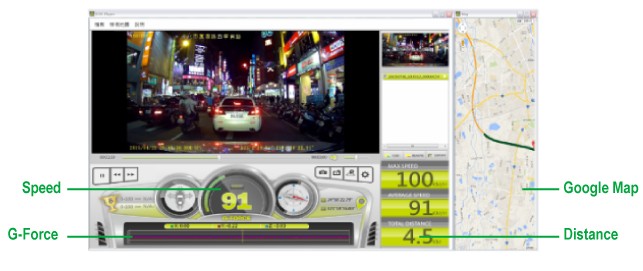 كاميرا السيارة - بيانات GPS