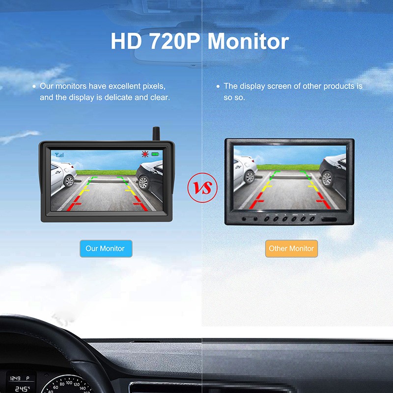 شاشة سيارة AHD HD 720P