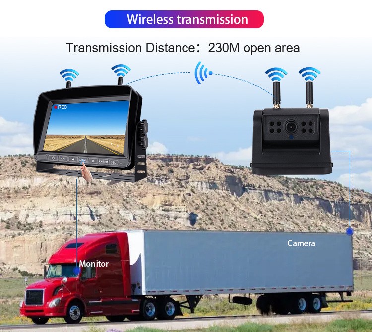 مجموعة نقل Wi-Fi - إشارة Wi-Fi ثابتة بمدى يصل إلى 200 متر