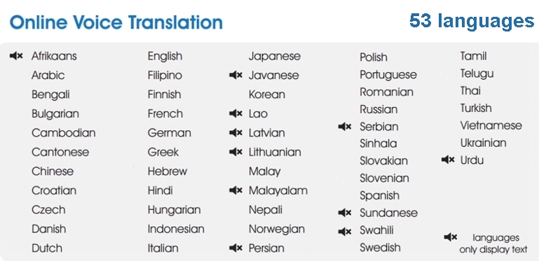 لغات LANGIE المدعومة