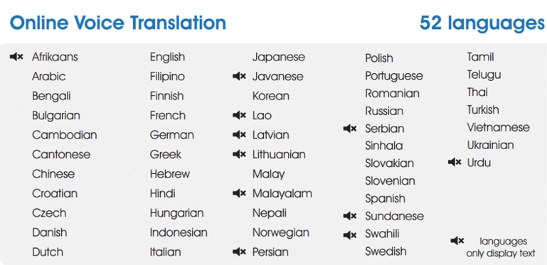 لغات LANGIE المدعومة