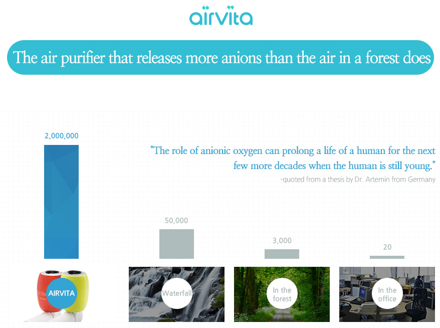 Airvita لماذا لتنظيف الهواء