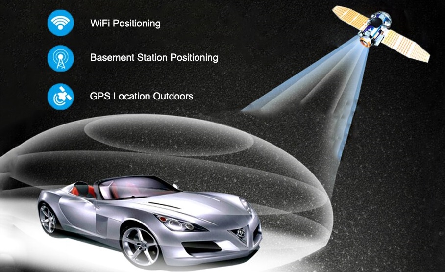موقع ثلاثي GPS LBS WIFI