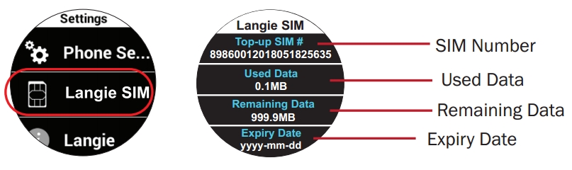 بطاقة SIM قابلة للشحن لانجي